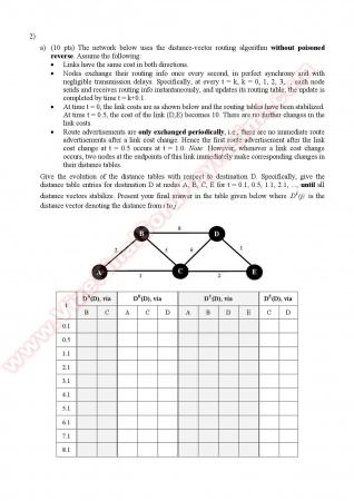 Computer Networks Final Questions - Spring 2011