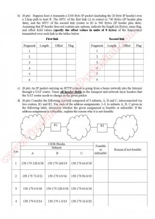 Computer Networks Final Questions - Spring 2012