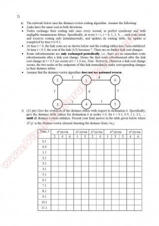 Computer Networks Final Questions - Fall 2013