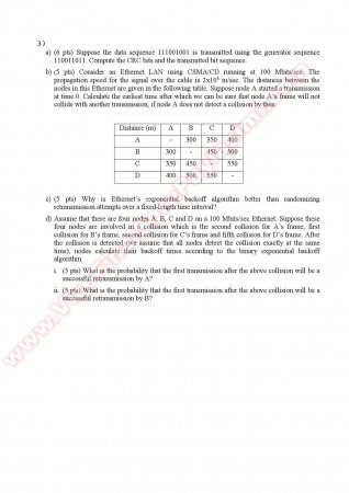 Computer Networks Final Questions - Fall 2013