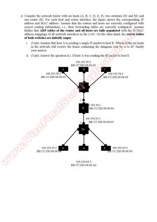 Computer Networks Final Questions - Fall 2013