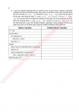 Computer Networks Final Questions - Fall 2014