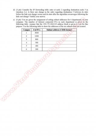 Computer Networks Final Questions - Fall 2014