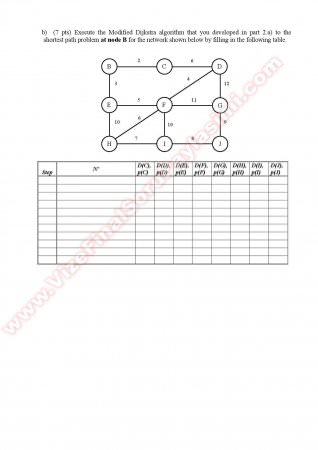 Computer Networks Final Questions - Fall 2014