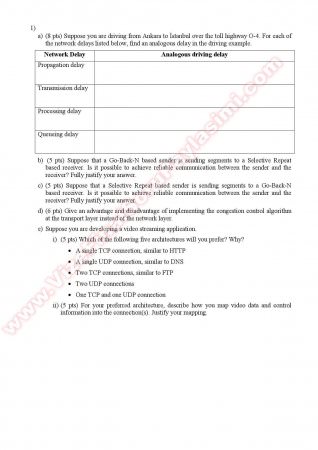 Computer Networks Midterm Questions - Fall 2014