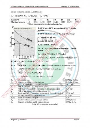 Kullanılmış Suların Arıtımı Final Soruları ve Cevapları