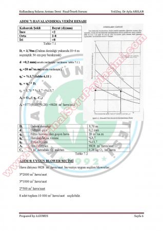 Kullanılmış Suların Arıtımı Final Soruları ve Cevapları