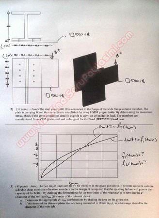 Çelik Yapılar Dersi Final Soruları ve Cevapları -2015