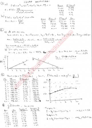 Sayısal Analiz Final Soruları Ve cevapları -2007