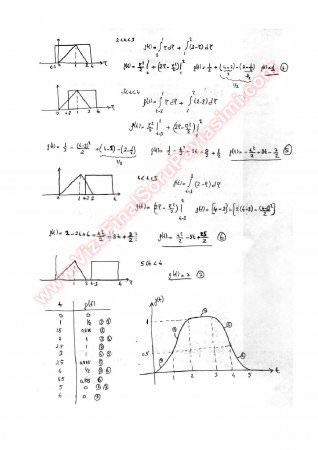 Sinyaller Ve Sistemler Vize Soruları Ve Çözümleri