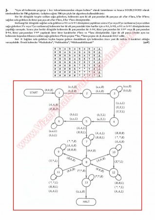 Otomata Final Soruları Ve Çözümleri -2015