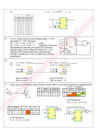 Lojik Devreler Final Soruları Ve Cevapları