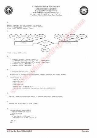 Veritabanı Yönetimi Bütünleme Soruları Ve Çözümleri -2011