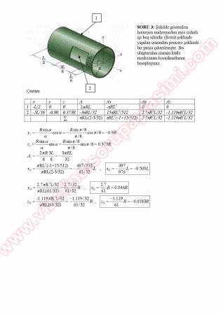 Statik Vize Soruları Ve Cevapları