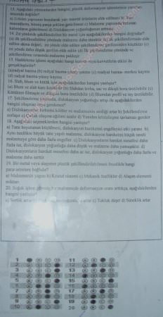 Malzemelerin Şekillendirilmesi Final Soruları - Test