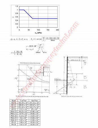 Temeller Final Soruları Ve Cevapları