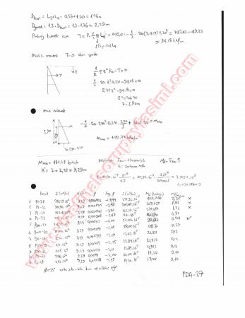 Temeller Final Soruları Ve Cevapları