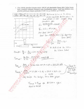 Temeller Final Soruları Ve Cevapları