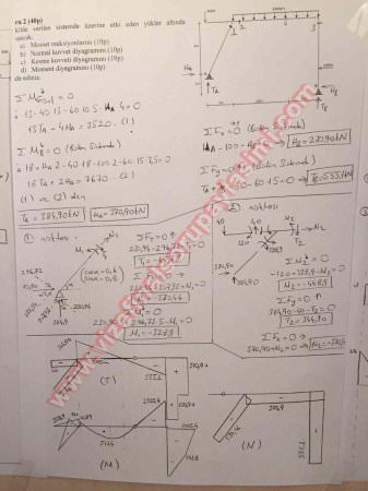 Yapı Statiği-1 Vize Soruları Ve Cevapları
