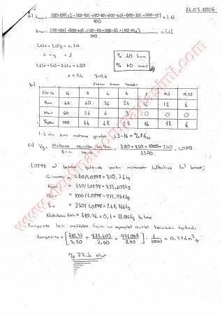 Yapı Malzemesi Final Soruları Ve Cevapları