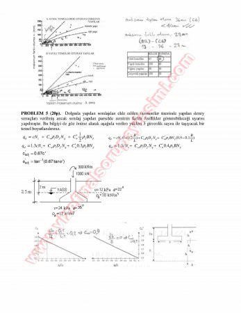 Temeller Vize Soruları Ve Cevapları