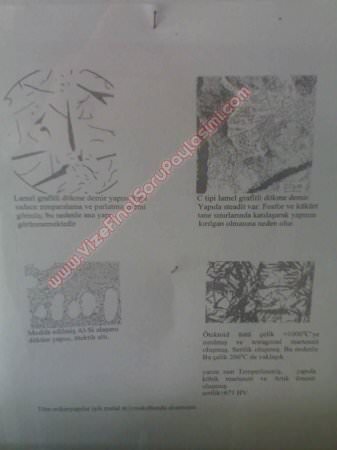 Malzeme Yapısı ve Muayenesi Vize Soruları Cevapları