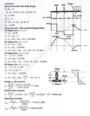 Mukavemet -1 Çalışma Soruları Ve Çözümleri