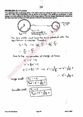 Physics-2 Final Questions and Solutions 2000