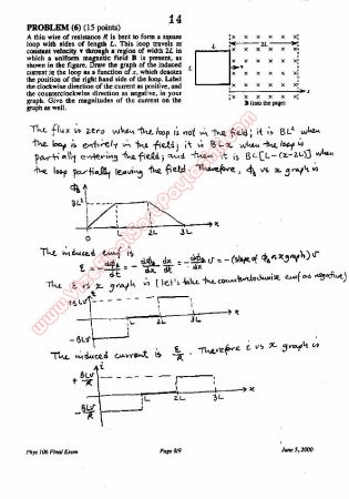 Physics-2 Final Questions and Solutions 2000