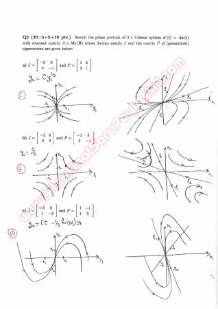 Differential Equations Final Questions And Solutions Spring 2014