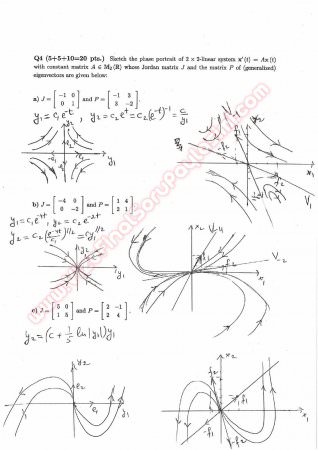 Differential Equations Second Midterm Exam Questions And Solutions Summer 2014