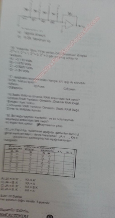 Sayısal Tasarım Dersi Final Soruları