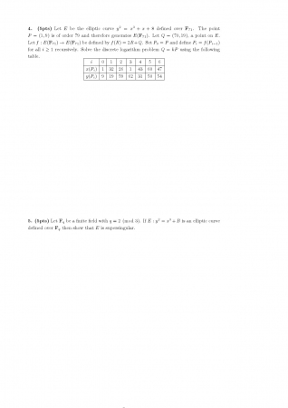 Elliptic Curves in Cryptography Final Questions