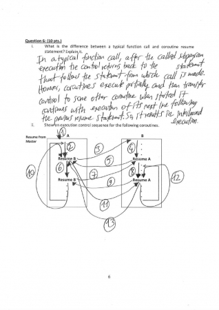 Programming Languages Second Midterm Exam Questions