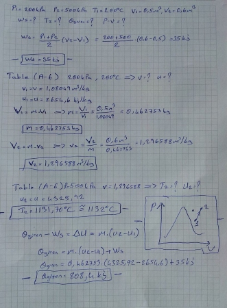 Termodinamik -1 (4.Ünite 36.Sorunun Çözümü)
