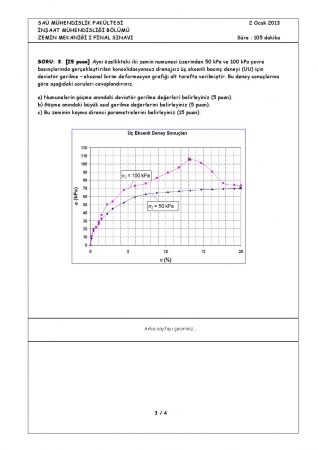 Zemin Mekaniği -1 Final Soruları - İnşaat Mühendisliği