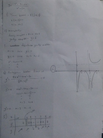 Matematik -1 Final Soruları ve Çözümleri