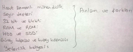 Bilgisayar Mühendisliğine Giriş Final Soruları ve Cevapları - 2016