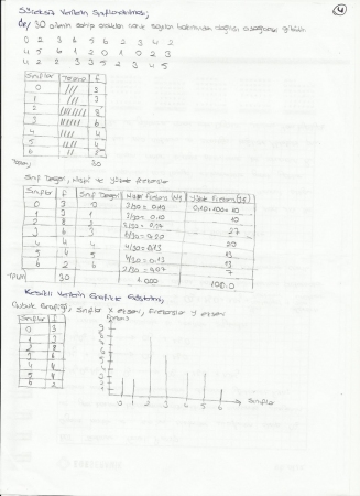 İstatistik Ders Notları