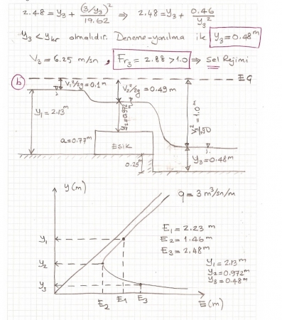 Hidrolik Dersi Final Soruları ve Çözümleri