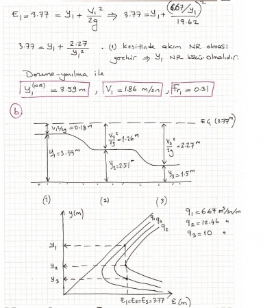 Hidrolik Dersi Final Soruları ve Çözümleri