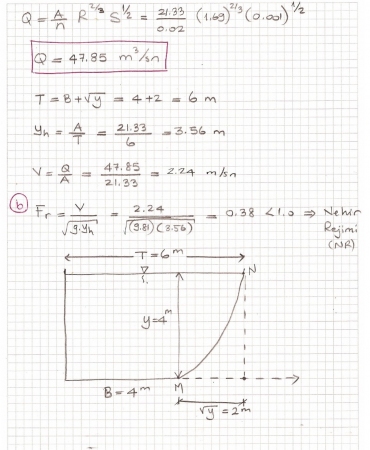 Hidrolik Dersi Final Soruları ve Çözümleri