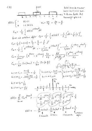 Sinyaller ve Sistemler Dersi Vize Soruları ve Cevapları - 2015