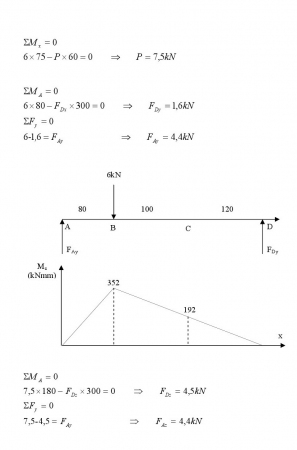 Mukavemet -2 Final Soruları ve Cevapları - 2016
