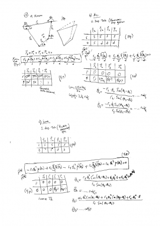 Mekanizma Tekniği Vize Soruları Ve Cevapları