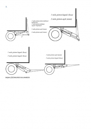 Mekanizma Tekniği Vize Soruları Ve Cevapları