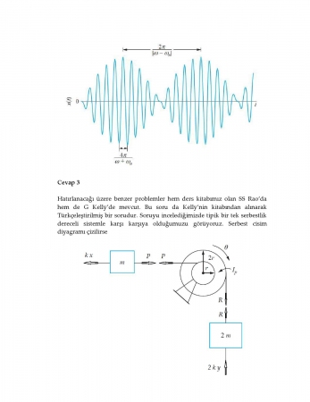 Mekanik Titreşimler Vize Soruları ve Cevapları