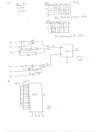 Mantık Devreleri Final Soru ve Çözümleri - 2015