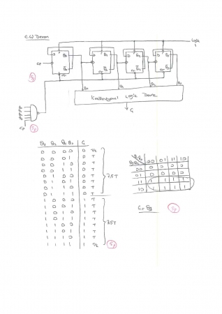 Mantık Devreleri Final Soru ve Çözümleri - 2015