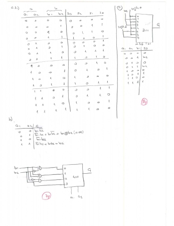 Mantık Devreleri Final Soru ve Çözümleri - 2015